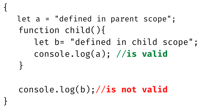 scopeExample.png