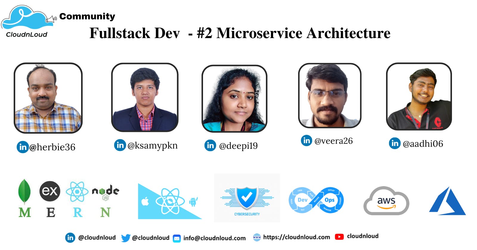 Microservice Architecture - Usecases