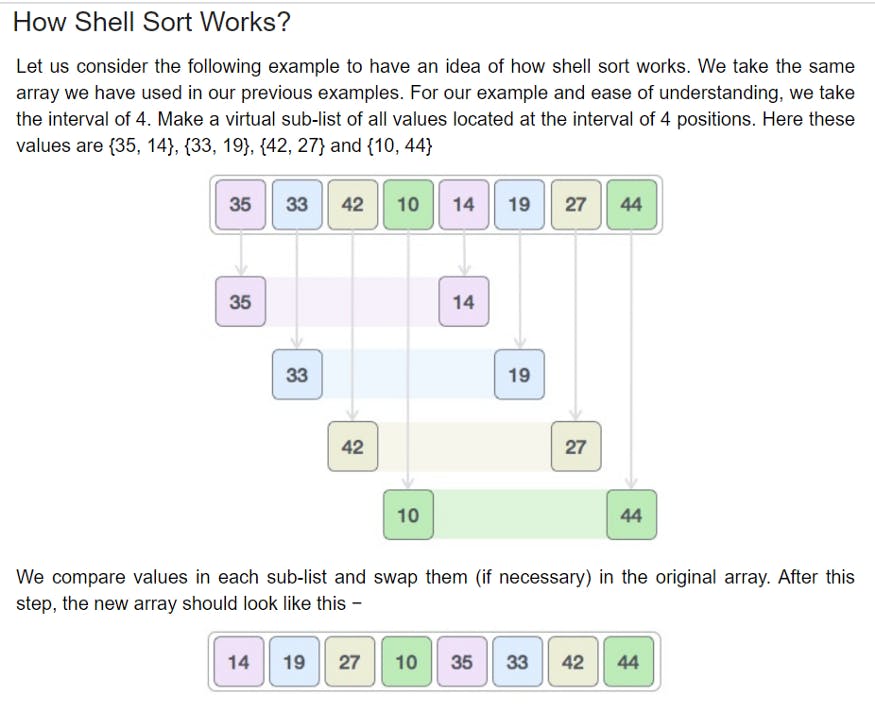shell-sort-1.png