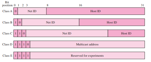 Screenshot from 2022-09-11 02-01-47.png