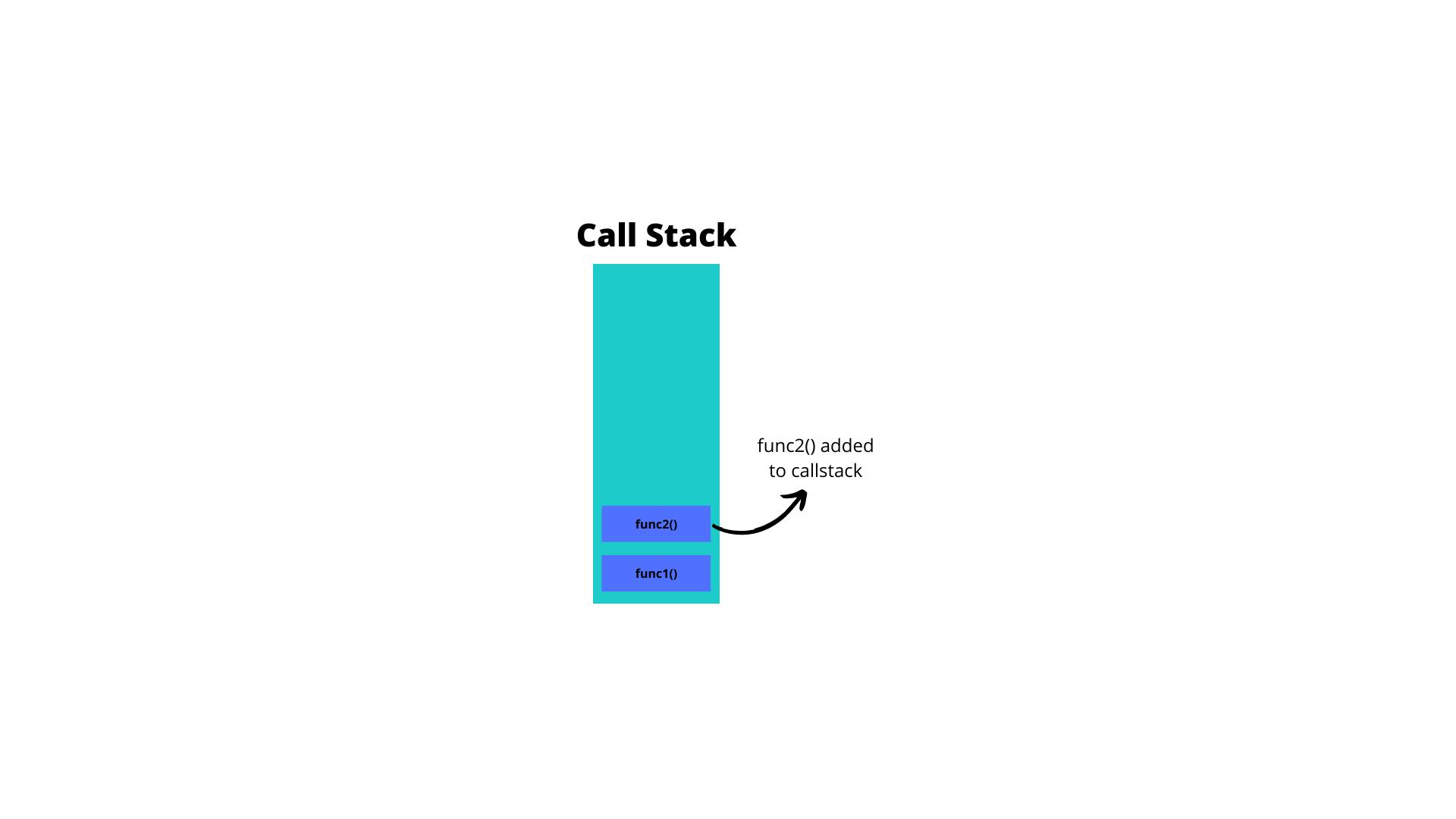 Call Stack (1).png