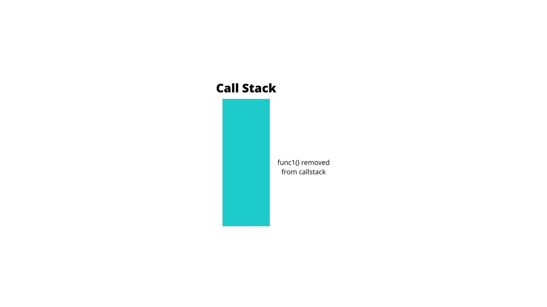 Call Stack (3).png