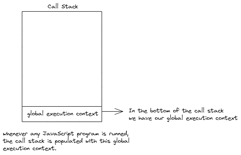 call stack.png