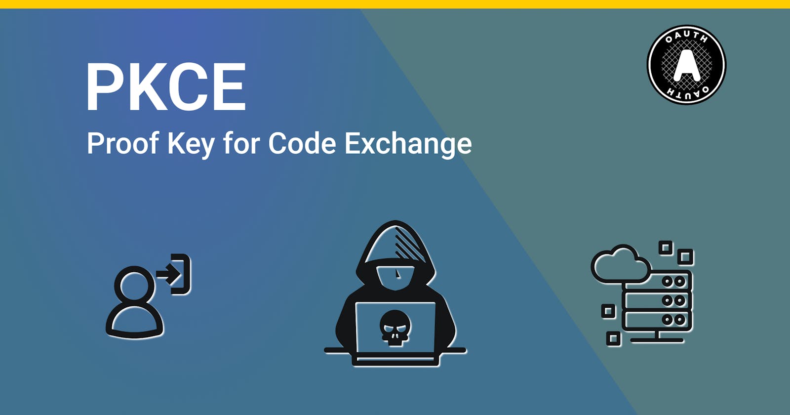 Teach me PKCE (Proof Key for Code Exchange) in 5 minutes