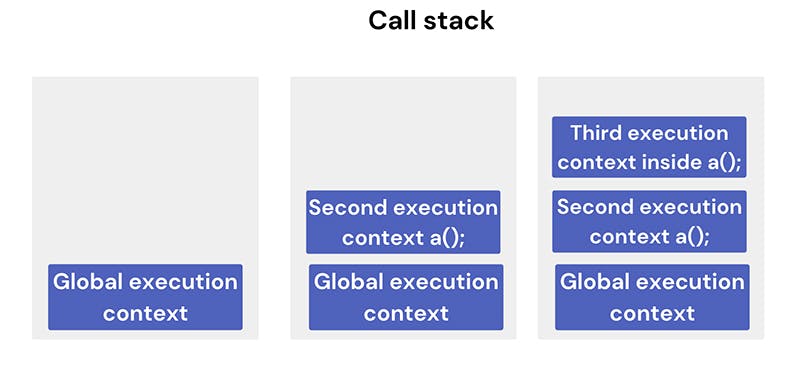 call-stack.jpg