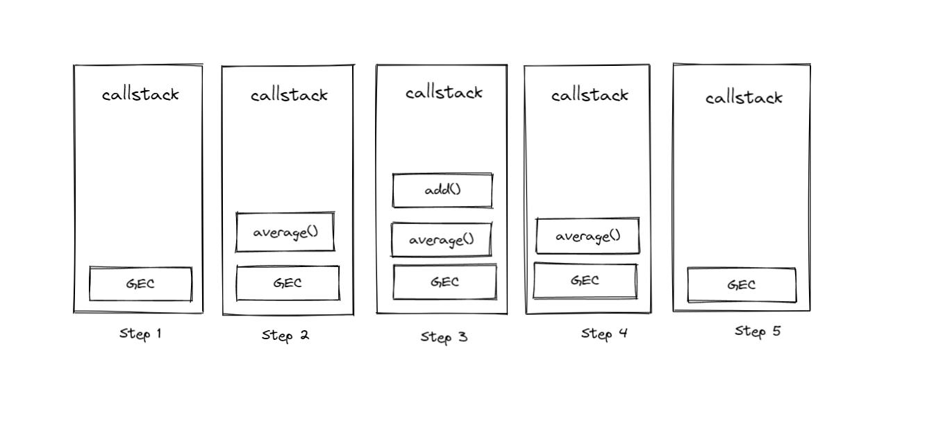 callstack.png