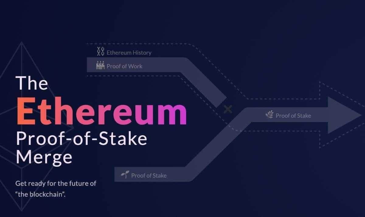 The merge of ethereum