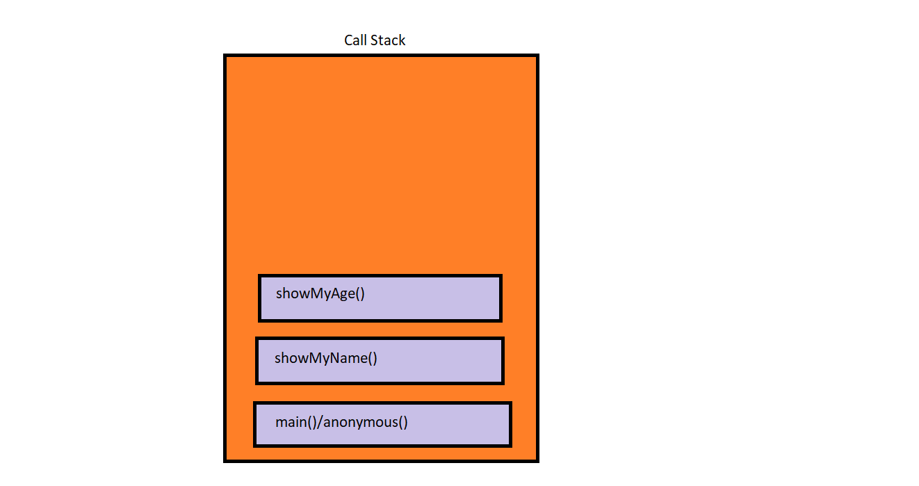 article-pic-call-stack.png