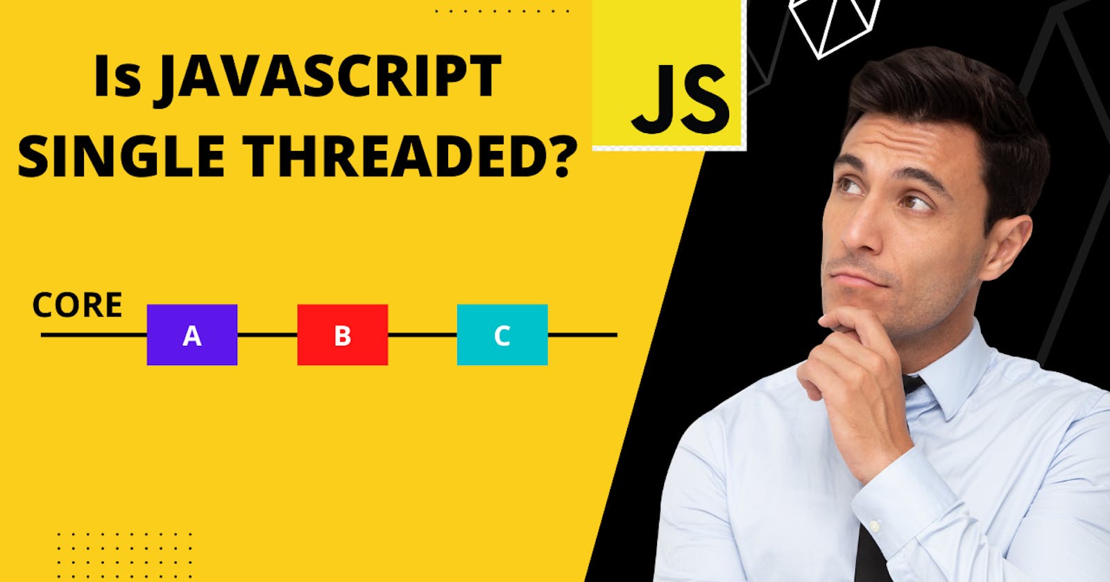 Javascript Interview Preparation CheetSheet
