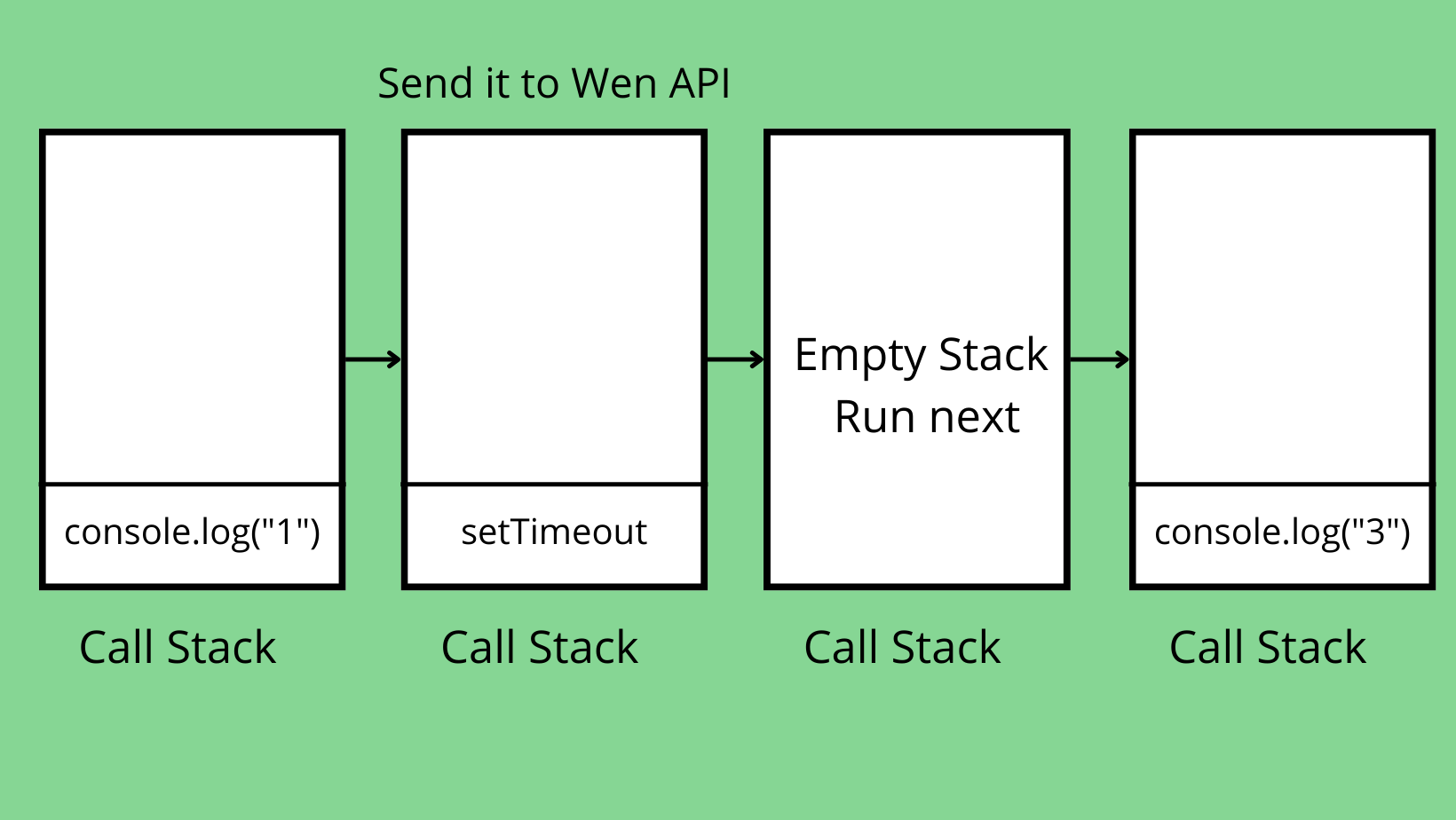 Call Stack (6).png