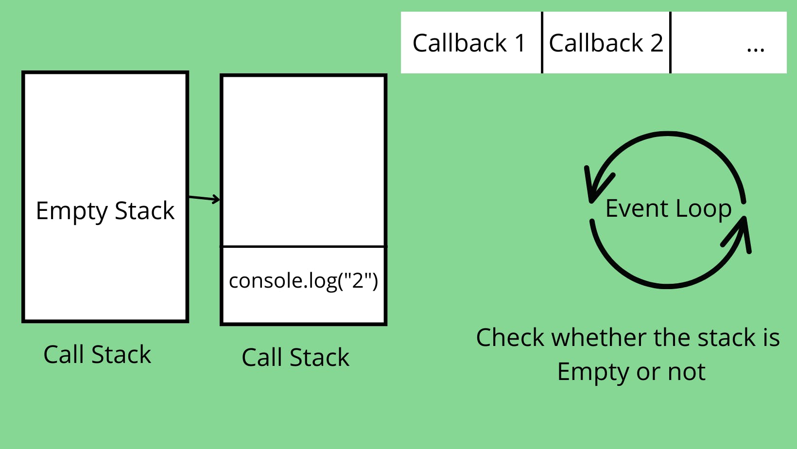 Call Stack (7).png