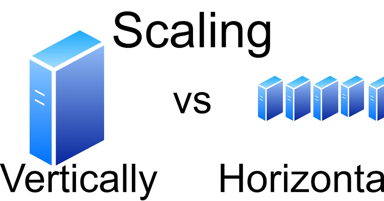 What is Scaling ? Which one is best : vertical Scaling or Horizontal Scaling ?