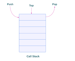 call stack.png