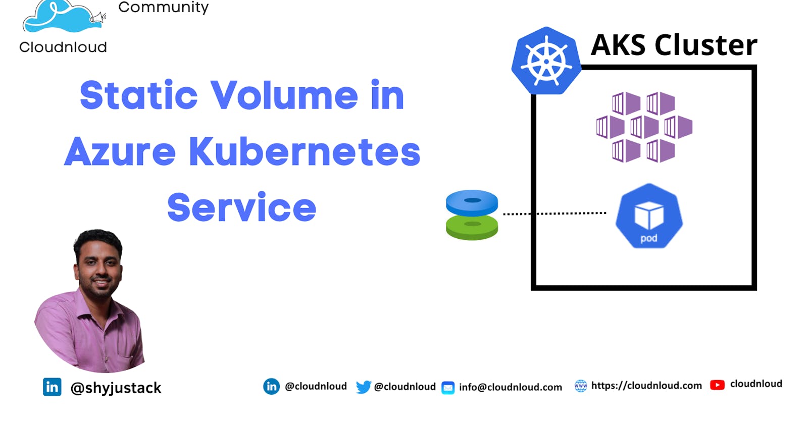 Static Volume in Azure Kubernetes Service