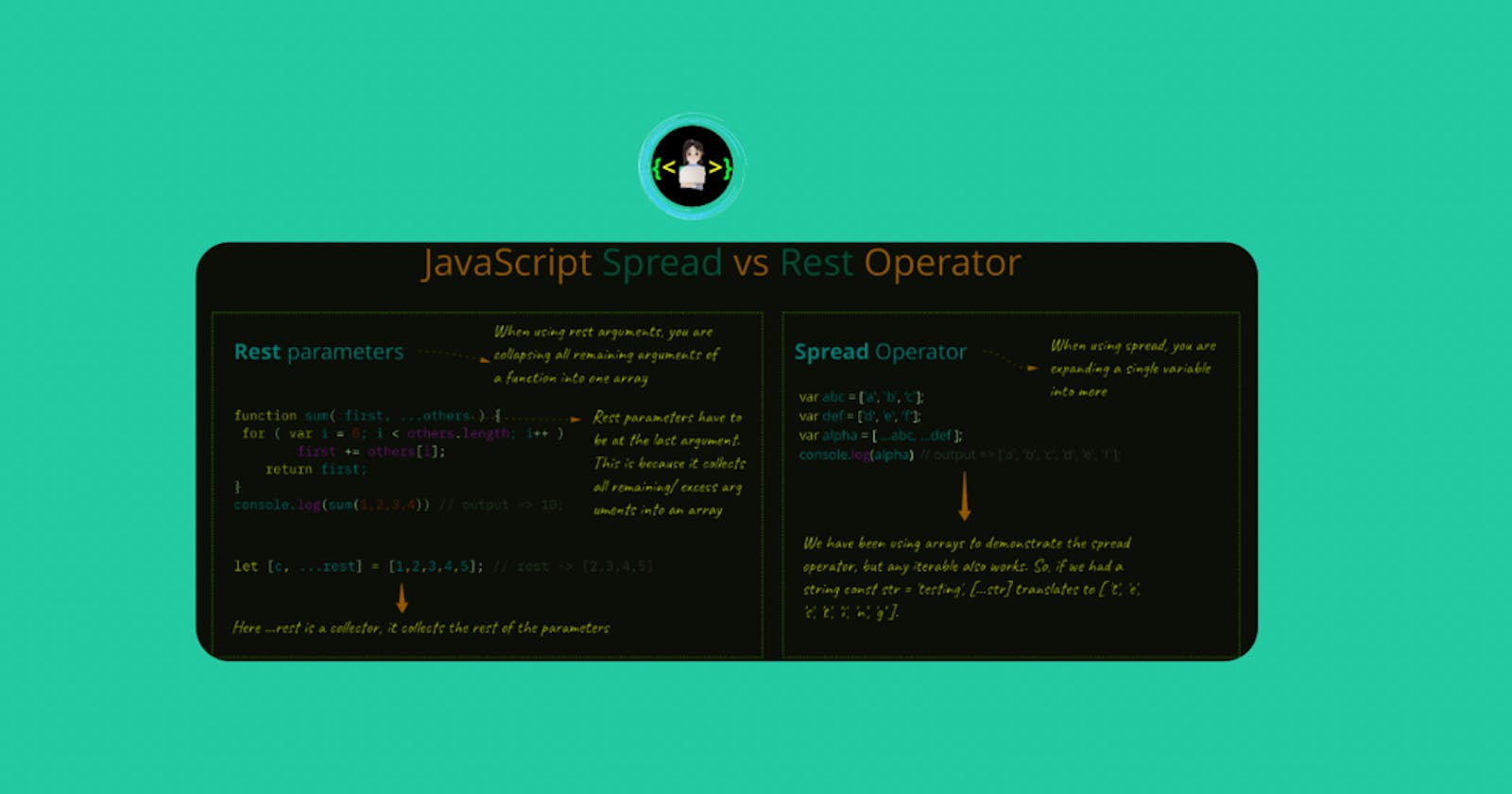 The difference between Rest and spread operator in JavaScript