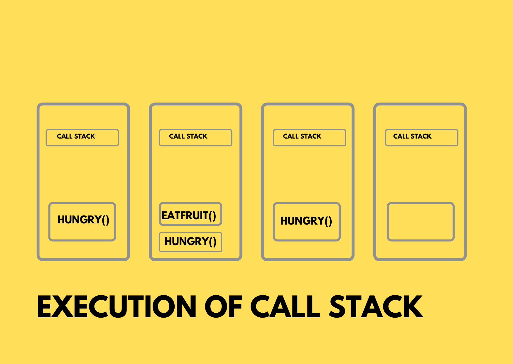 Call Stack.png