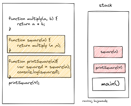 Stack (1).png
