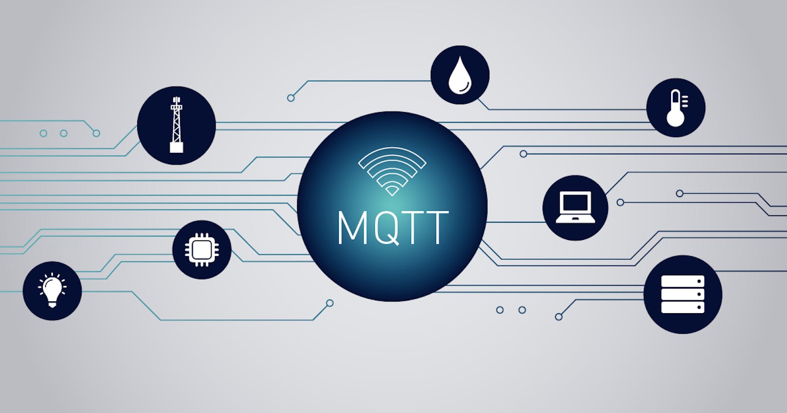 How to create self-managed RabbitMQ cluster with MQTT