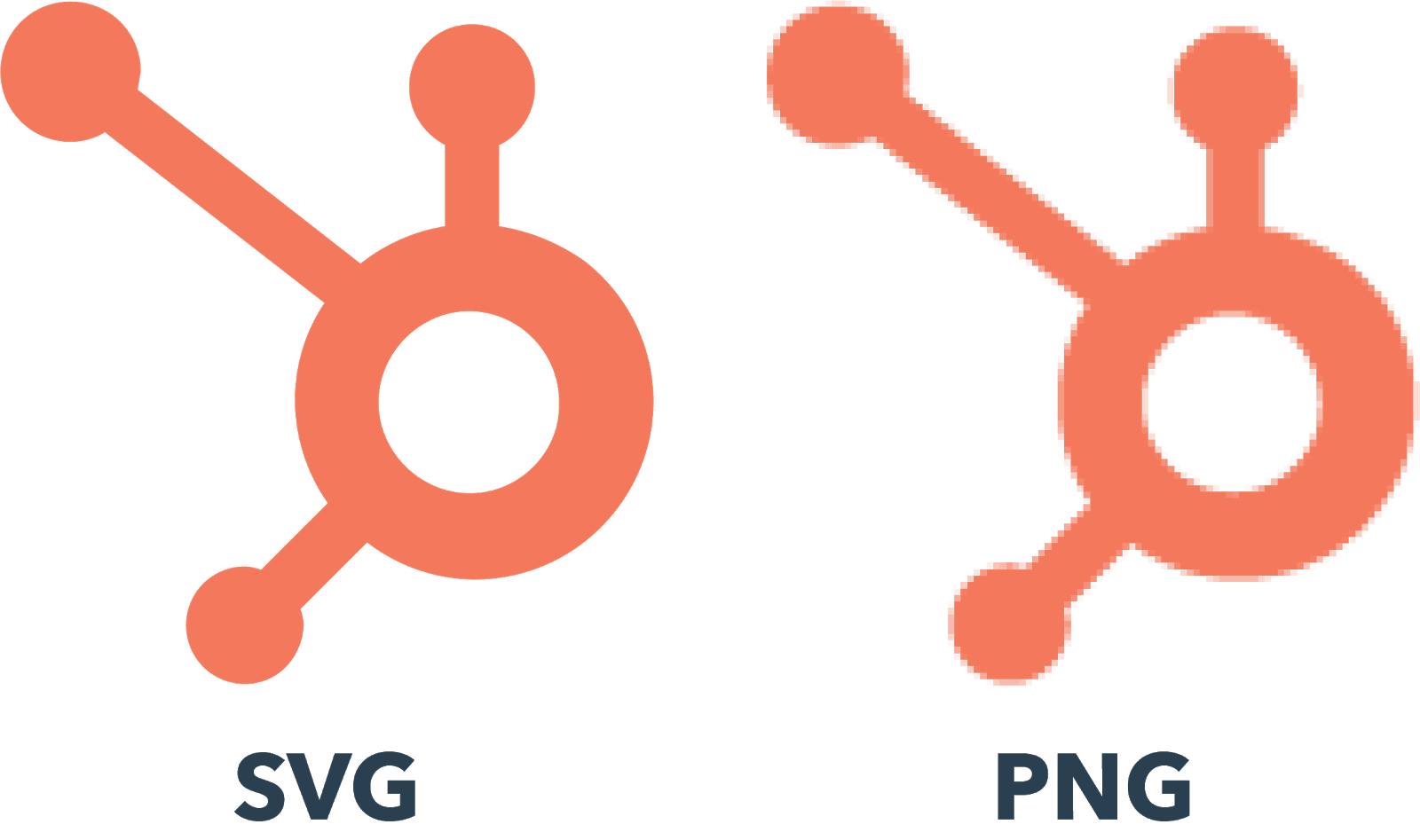 SVG-difference