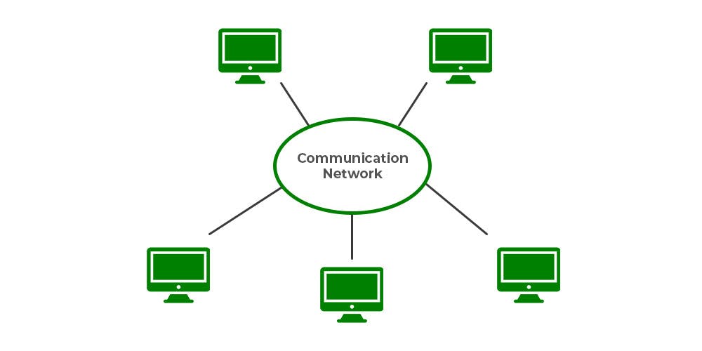 CommunicationNetwork.png