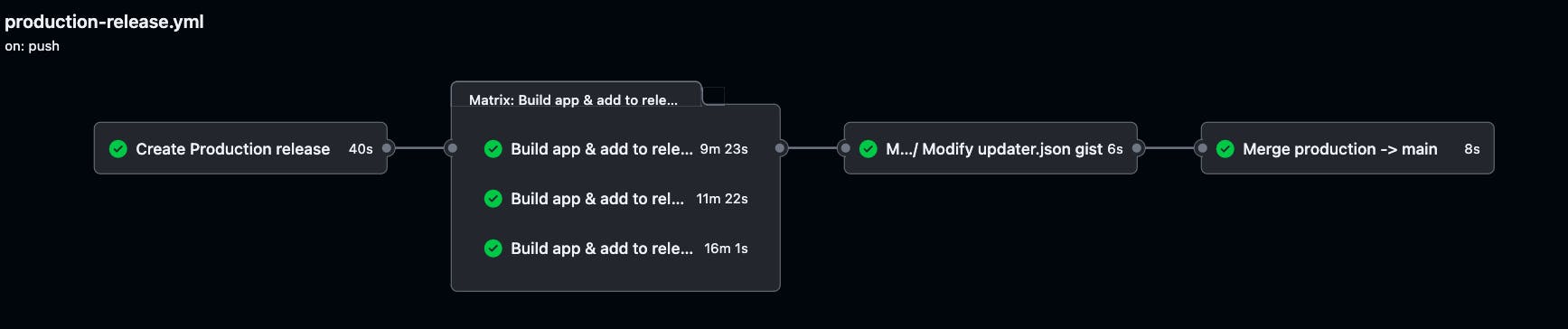 example-workflow-run.png