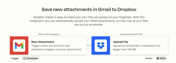 Source: Save new attachments in Gmail to Dropbox
