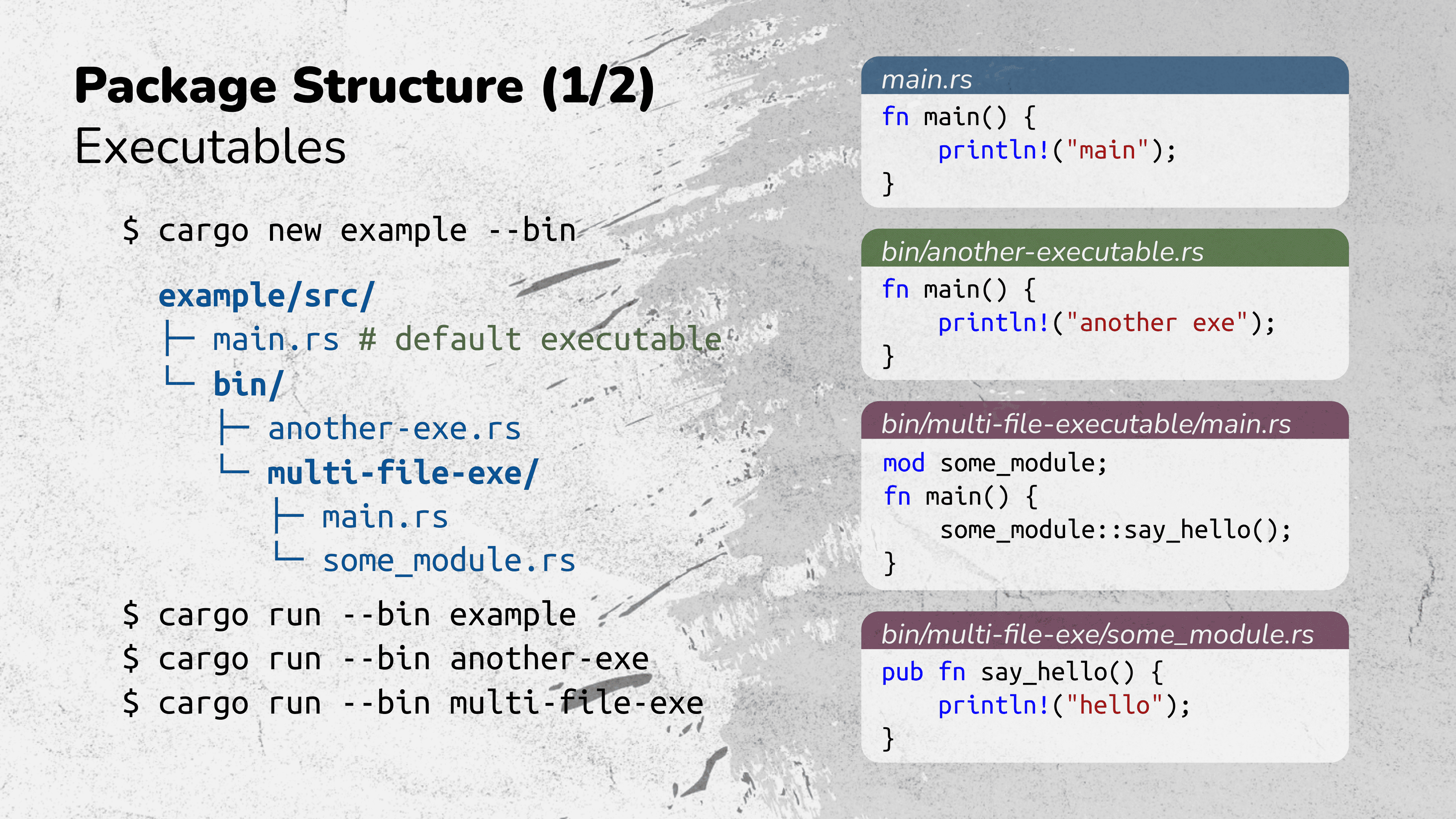 package-structure-executables.png