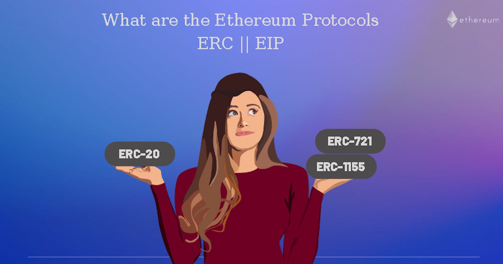 What are the Ethereum Protocols
ERC || EIP