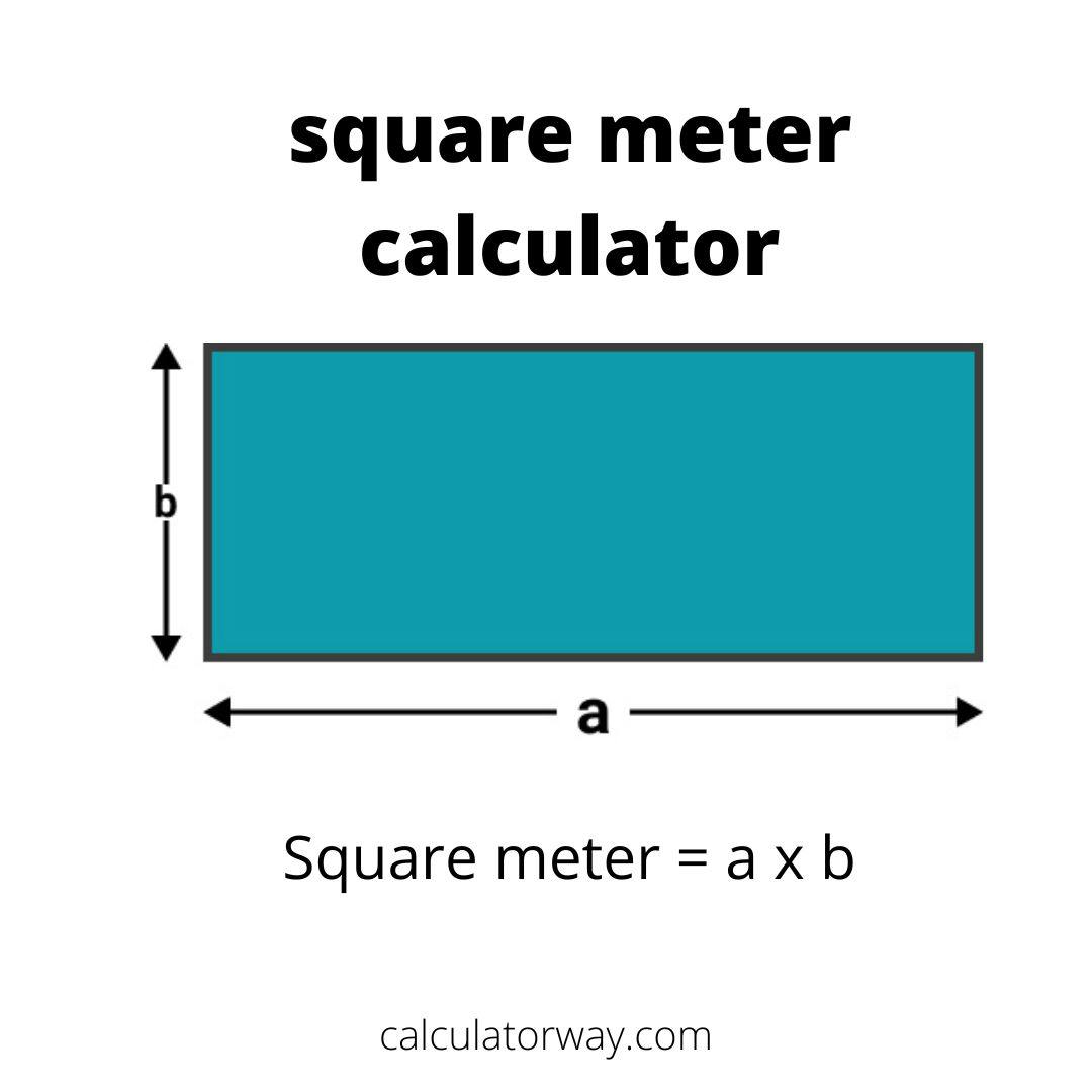 square meter calculator.jpg