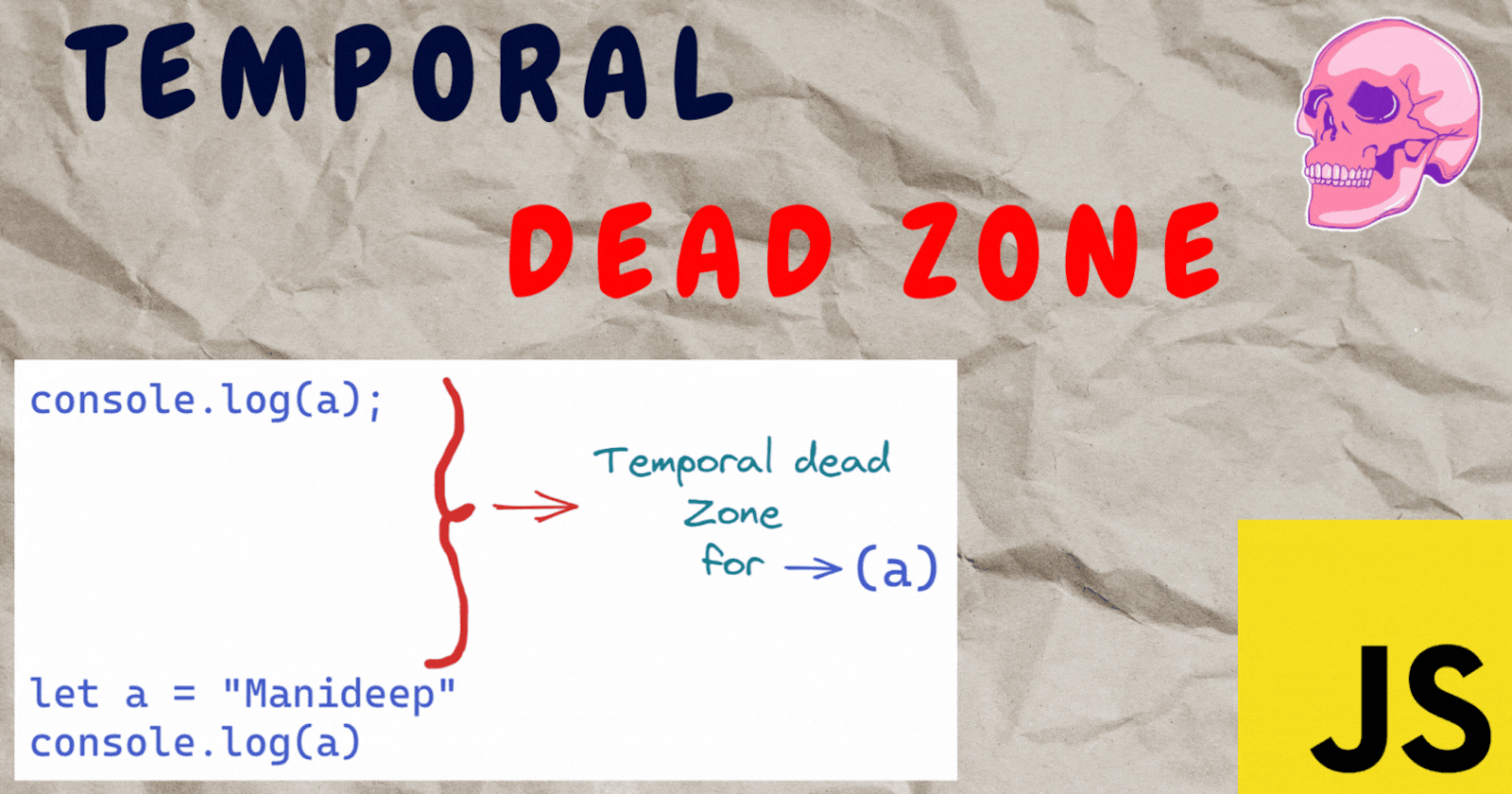 Temporal Dead Zone