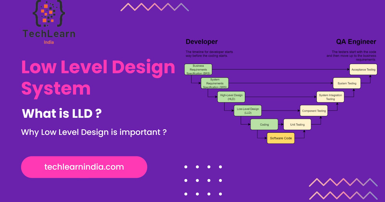 What is Low Level Design ( LLD) System ?