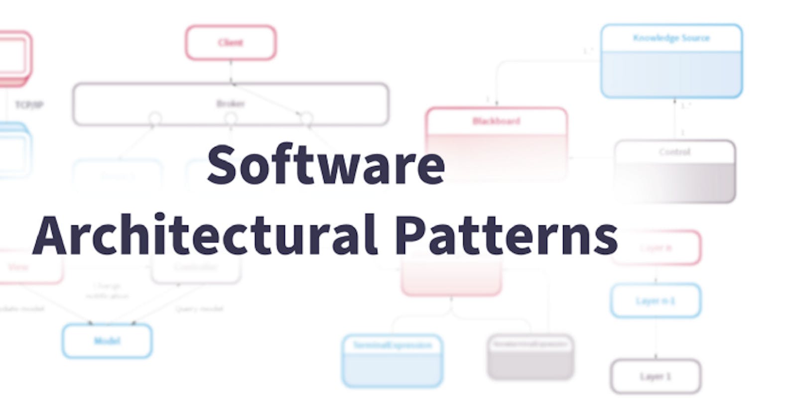 Fundamental Software Architectural Patterns