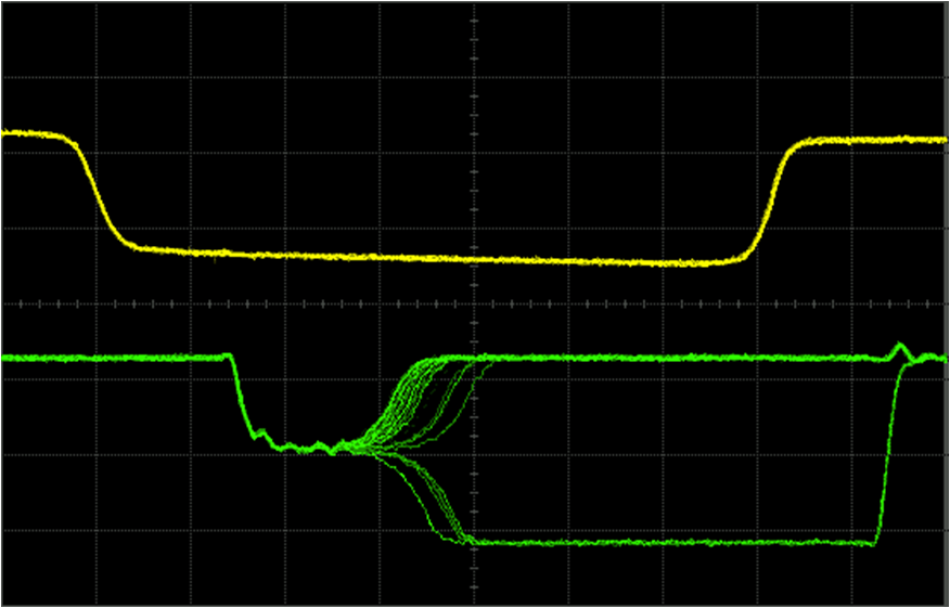 Metastability & Clock Domains in FPGA