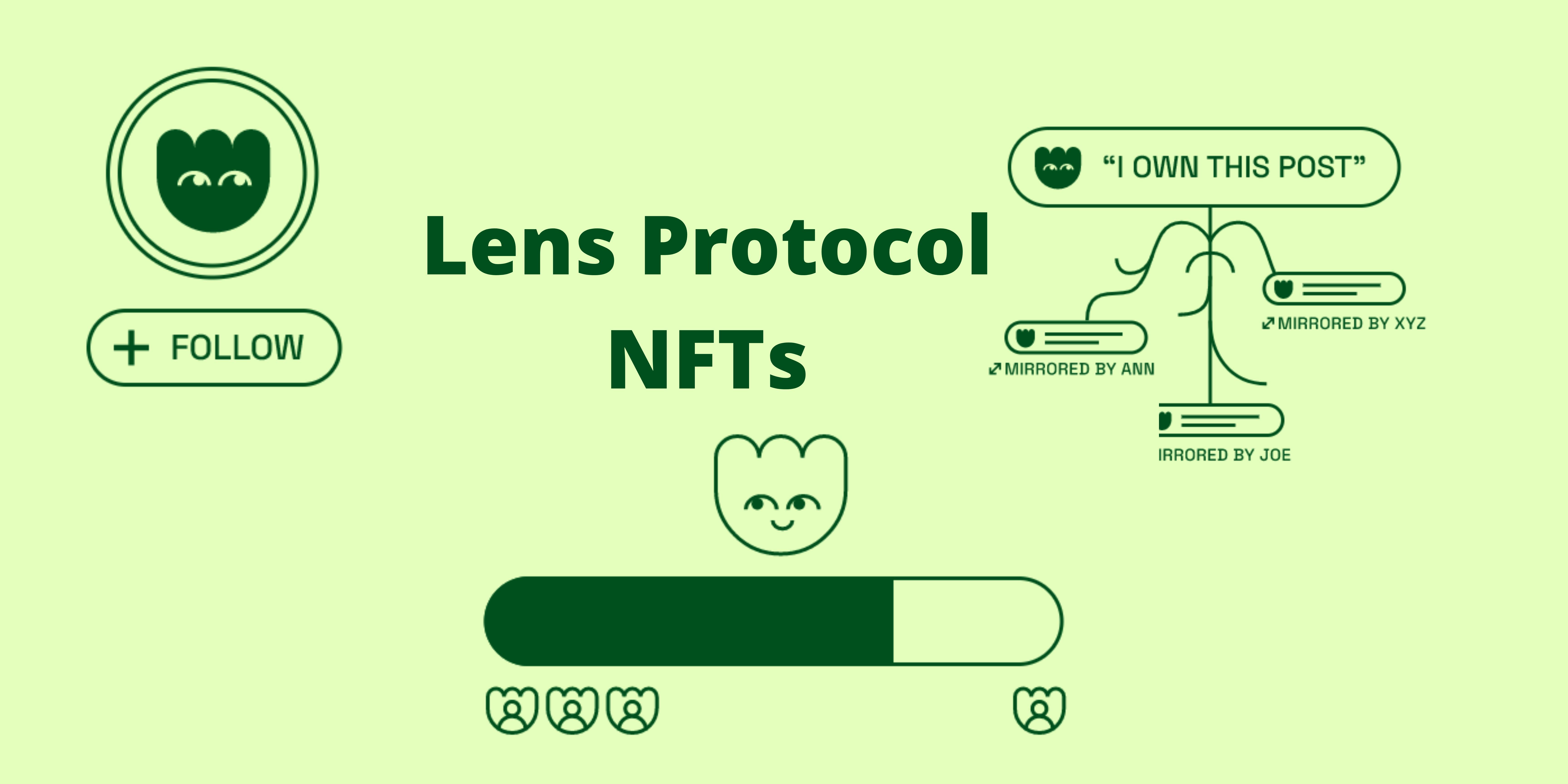 Lens Protocol NFTs.png