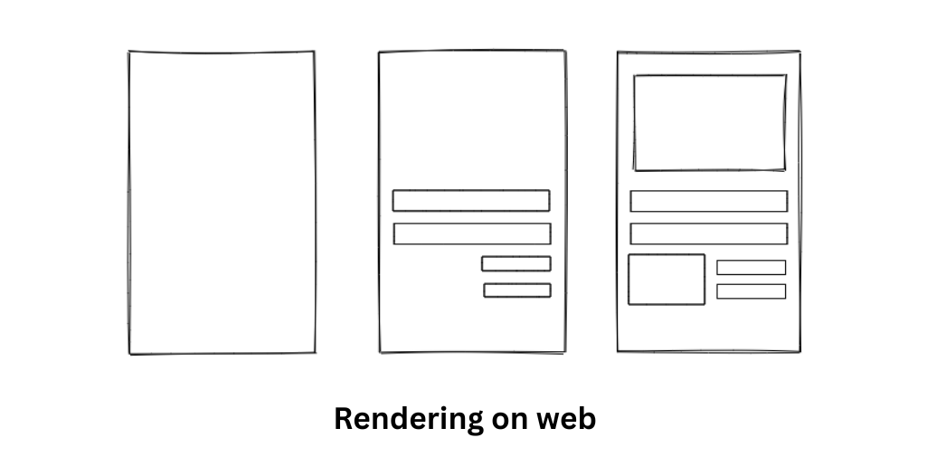 rendering-diagram.png