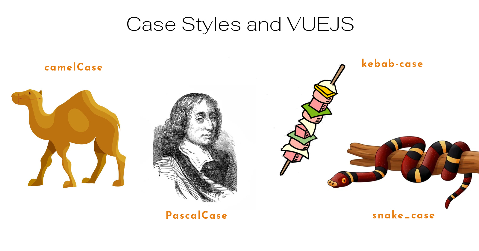 Choose the correct case style for your vuejs project to reduce debugging