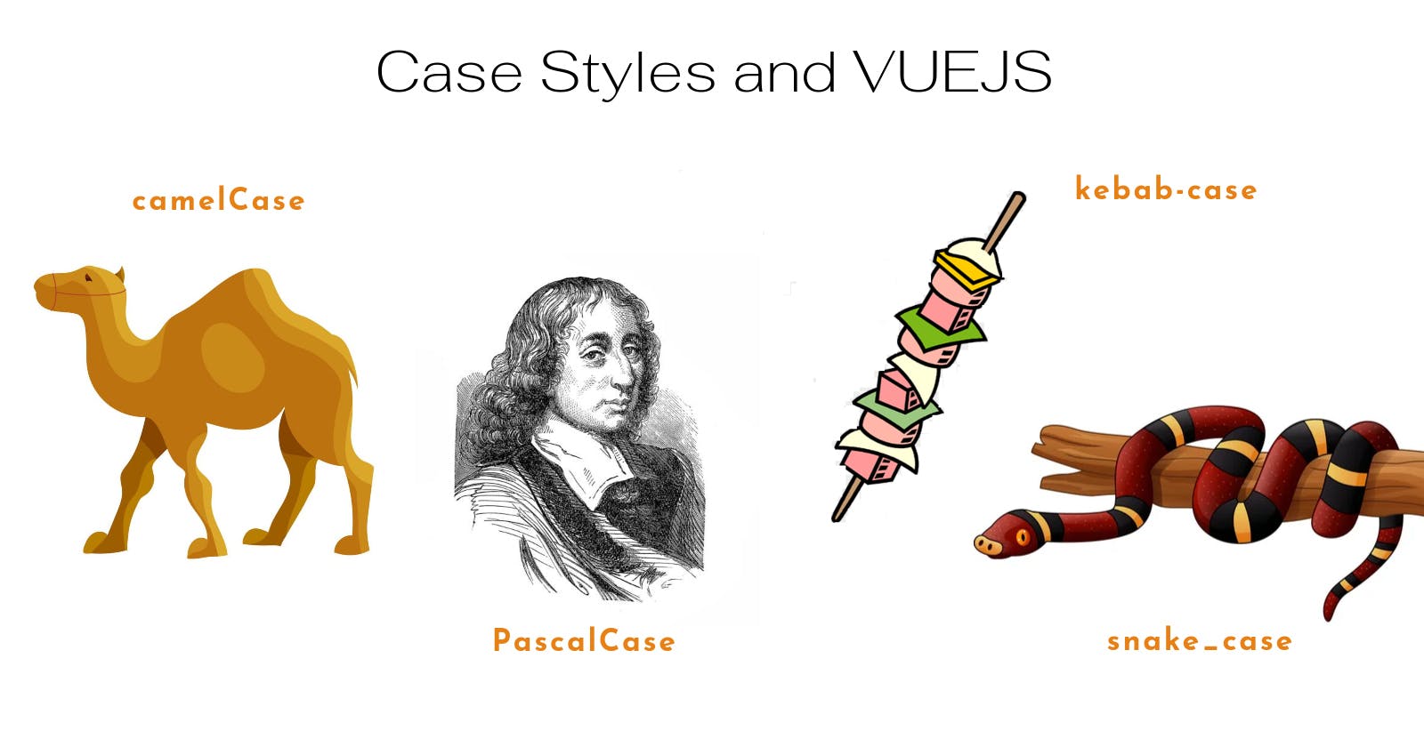 Choose the correct case style for your vuejs project to reduce debugging