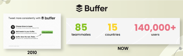 Buffer-MVP-.png