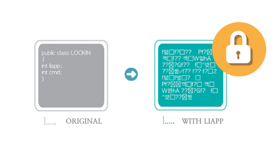 SourceCode-Encryption-en-min.png