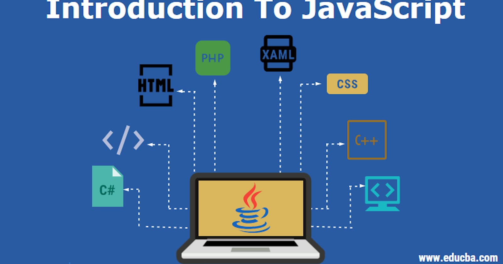 Intro to Javascript