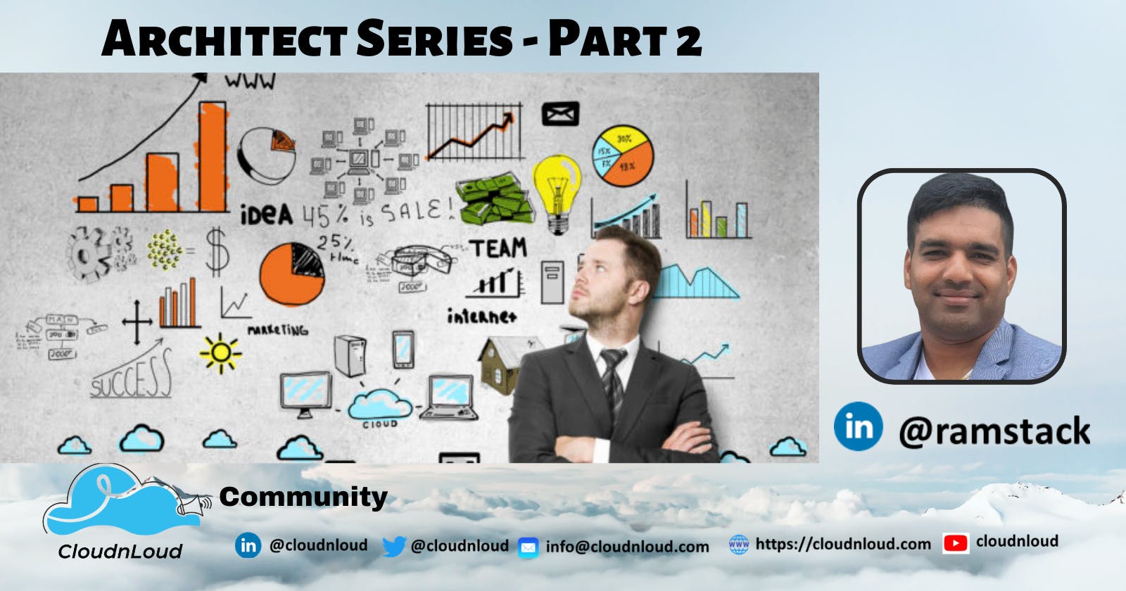 Architect Series#2 

Journey from Sysadmin to Solution Architect