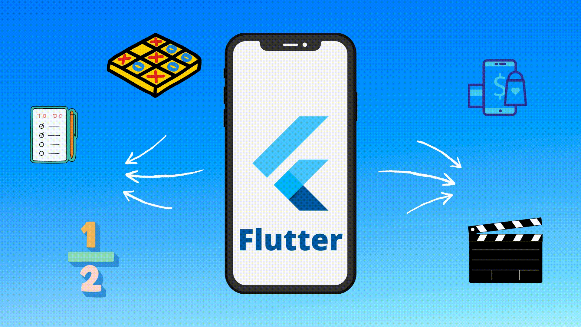 Flutter App Ideas