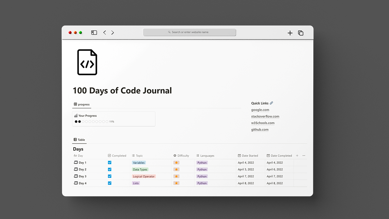 100 Days of Code Journal