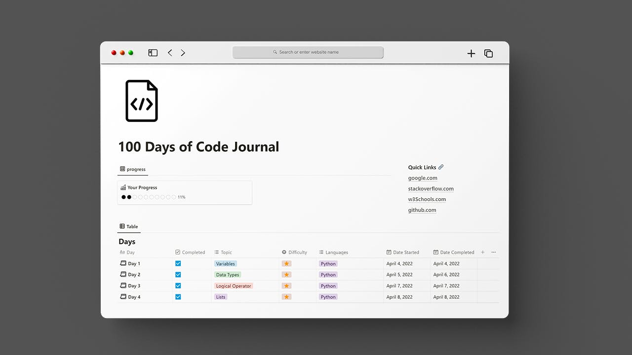 100 Days of Code Journal