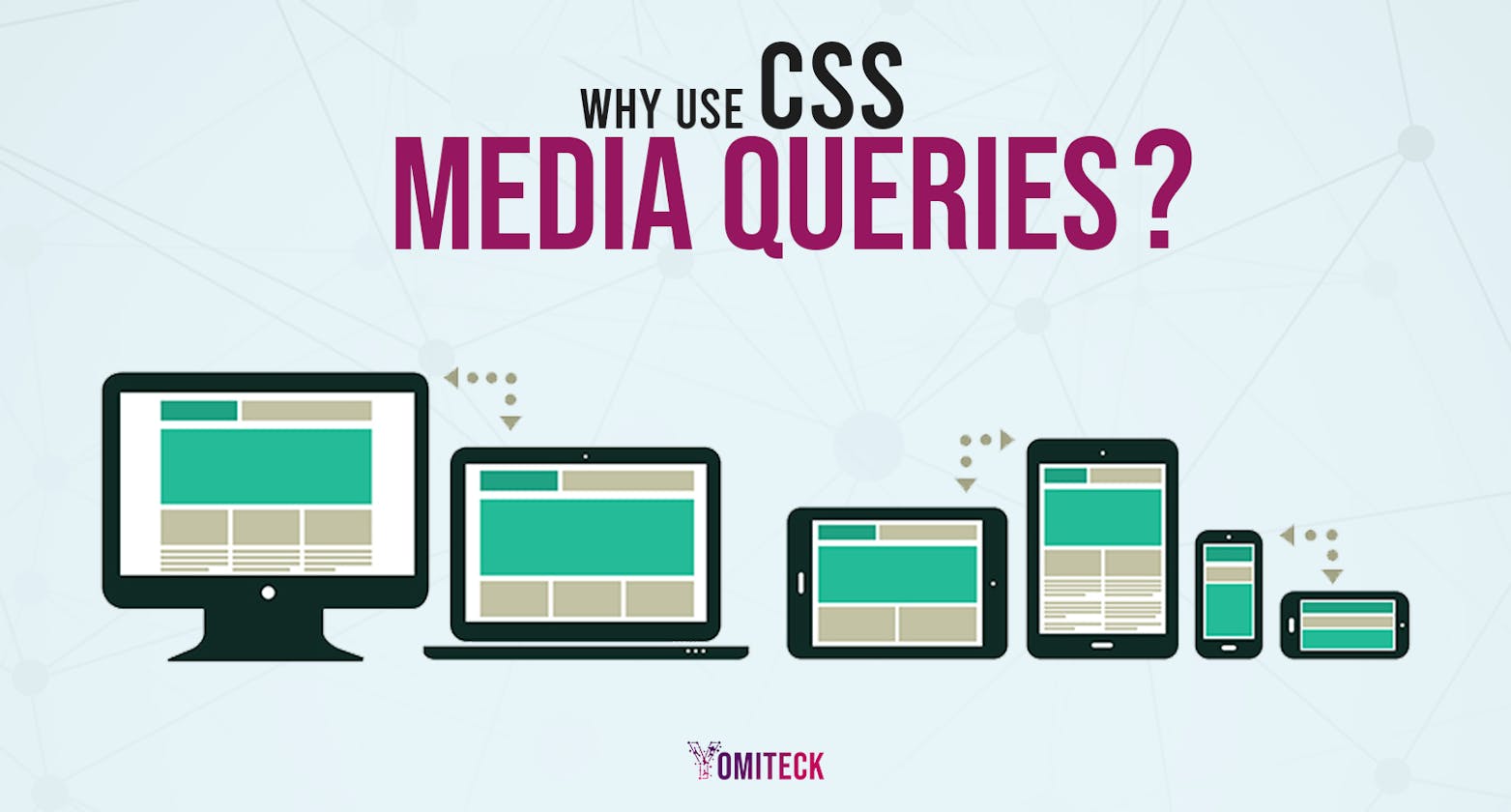 Why use CSS Media Queries?