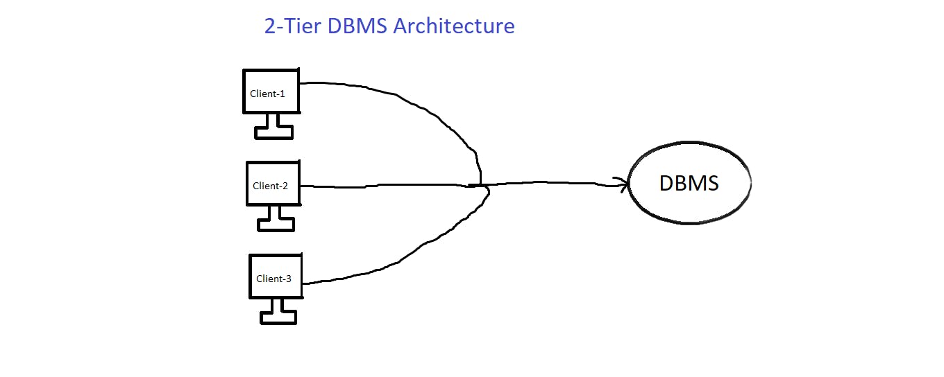 tier-2.png