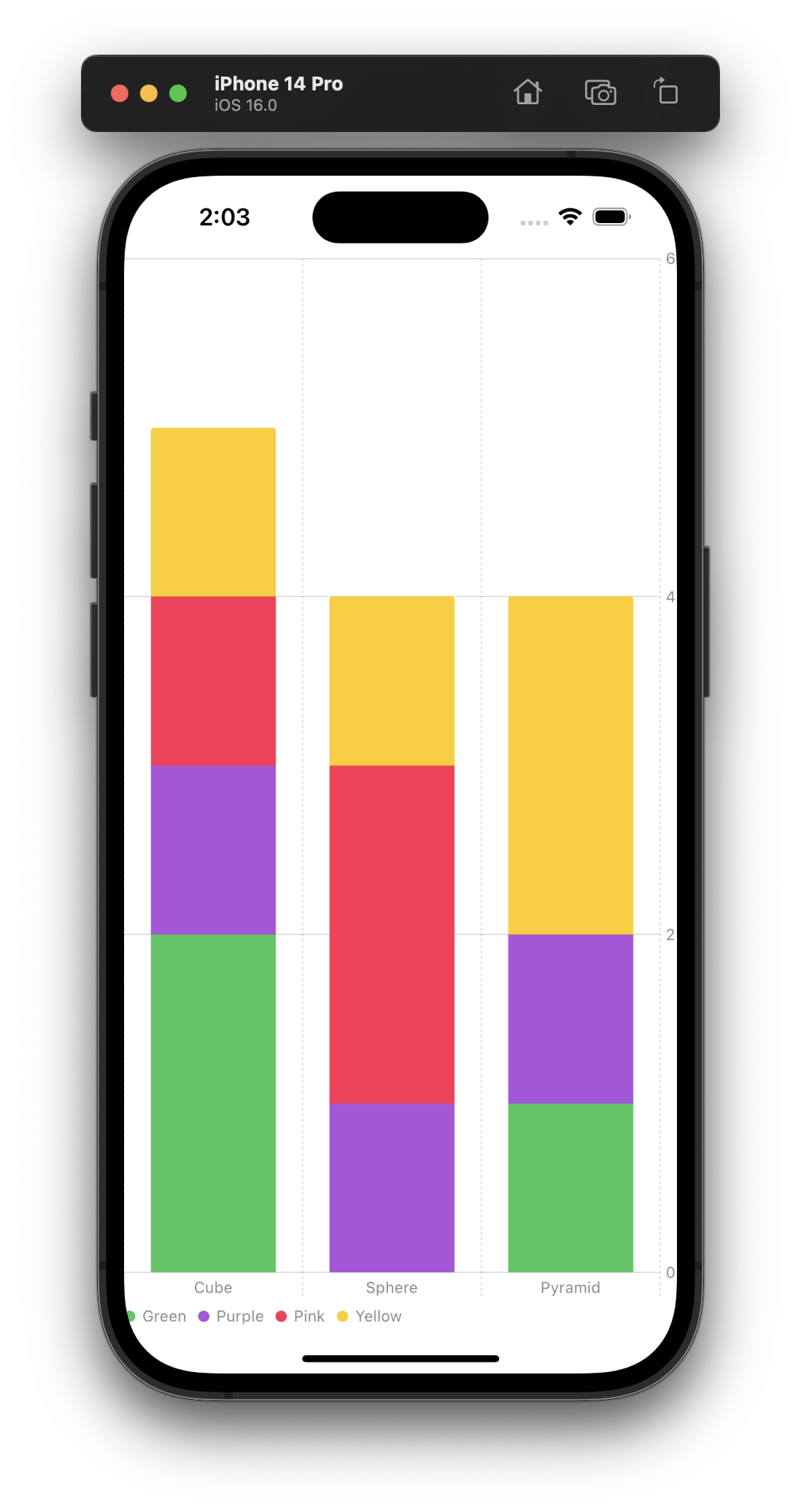 Created a color SwiftUI bar chart