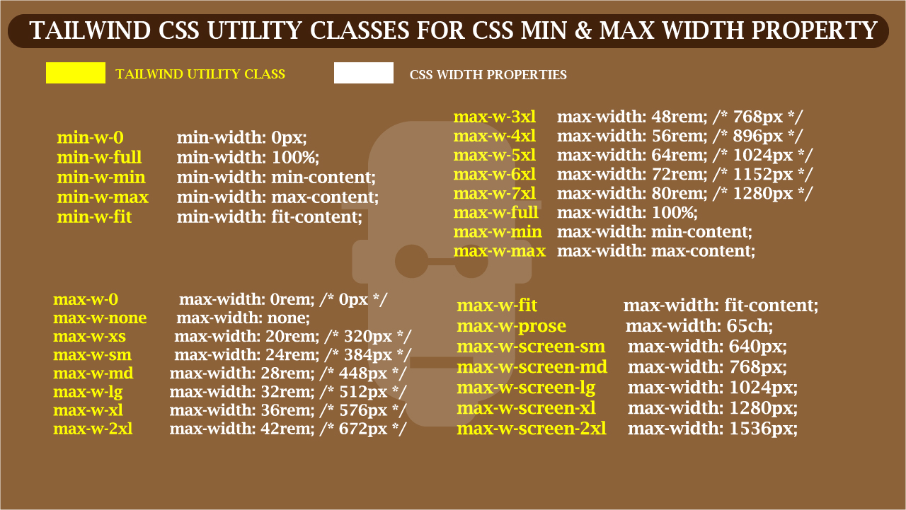 tailwind min & max width watermark.jpg