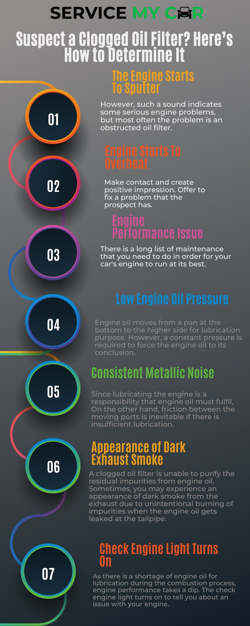 Dark Modern Gradient 5 Step Sales Process Infographic.png