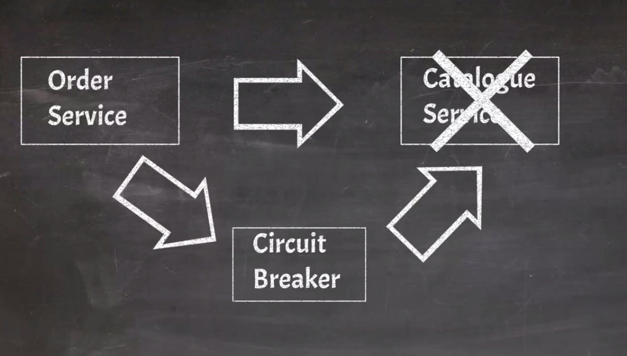 circuit-breaker-illustration.png
